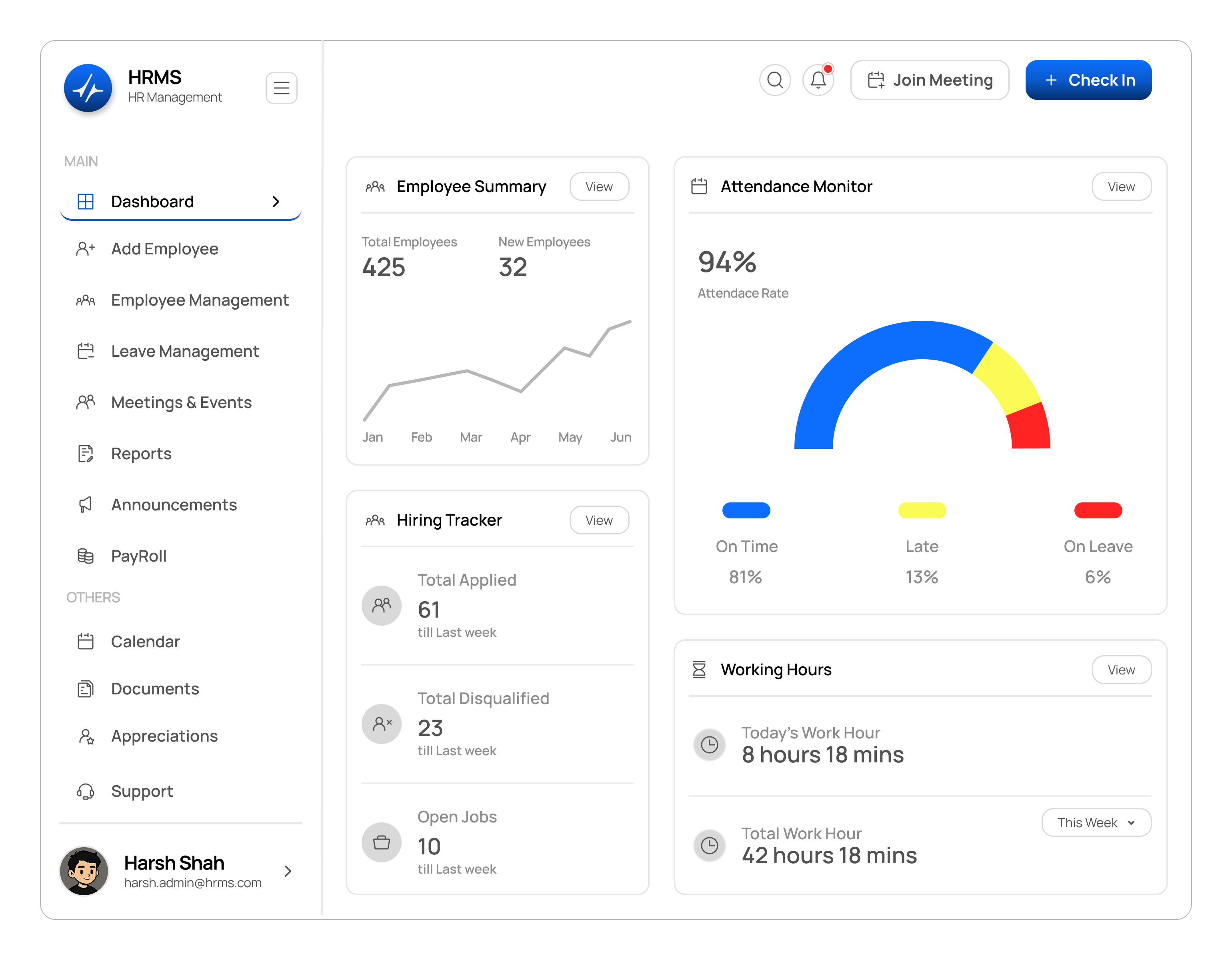 HRMS Admin Dashboard